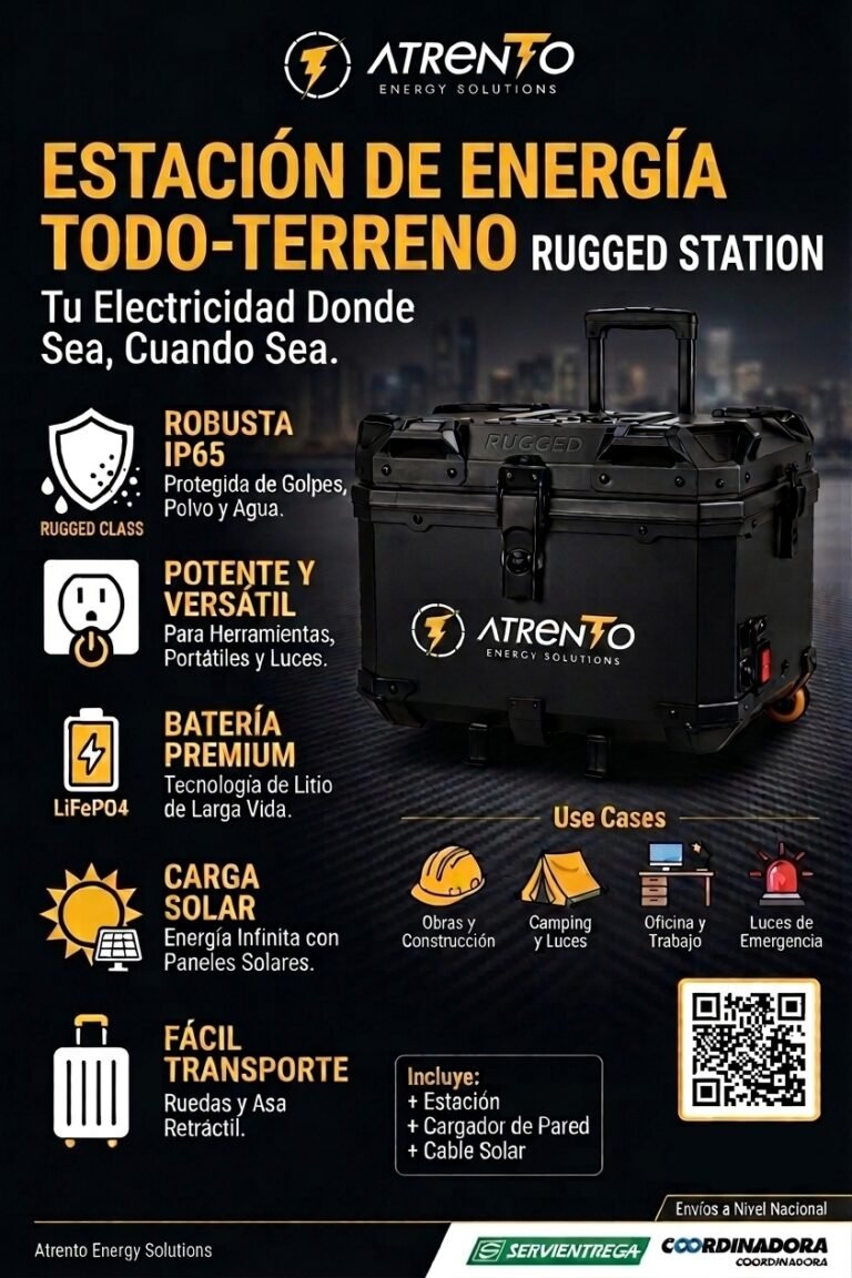 Estación de energía todo terreno Rugged con batería de litio LiFePO4 para suministro de energía portátil en obras, camping y emergencias.